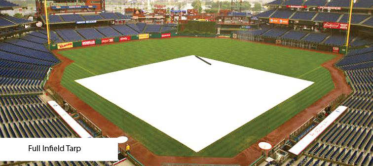 Full Infield Tarp