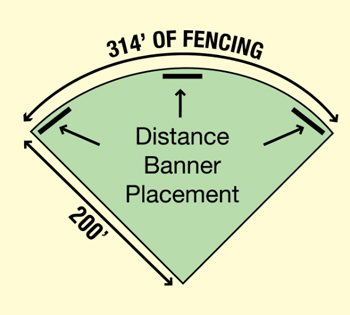 grand slam fence softball little league diagram
